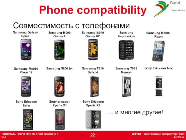 Совместимость с телефонами Samsung M8800 Pixon Samsung M8910 Pixon 12 Samsung S800