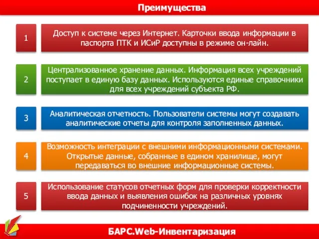 БАРС.Web-Инвентаризация Преимущества 1 Доступ к системе через Интернет. Карточки ввода информации в