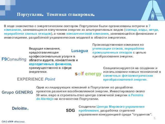 ОАО «ПКФ «Аксоль». Португалия. Тематика стажировки. Lusagua EXPERIENCE Point Deloitte. F9Consulting Grupo GENERG self energy SDG