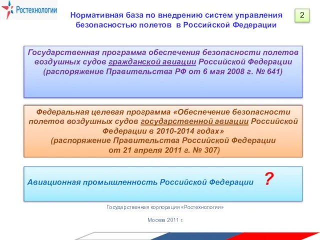 Государственная корпорация «Ростехнологии» Москва 2011 г. Федеральная целевая программа «Обеспечение безопасности полетов