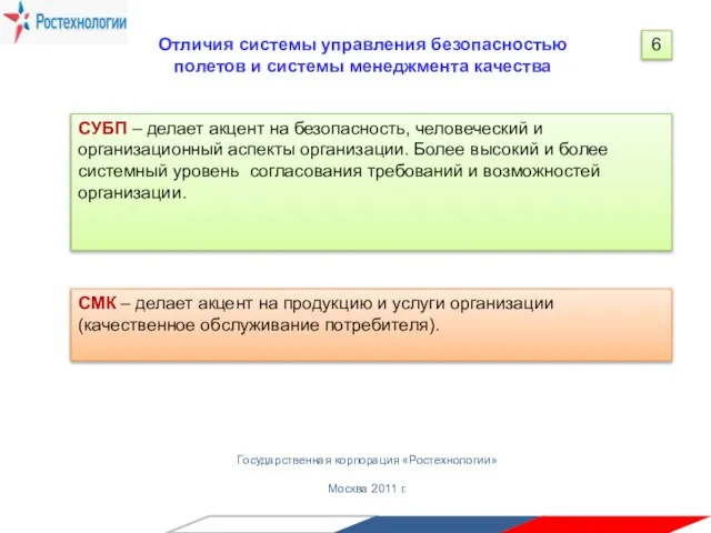 Государственная корпорация «Ростехнологии» Москва 2011 г. Отличия системы управления безопасностью полетов и