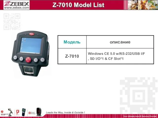 Z-7010 Model List