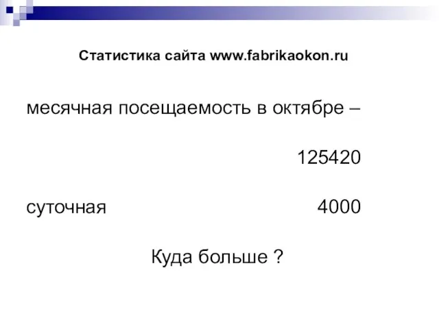 Статистика сайта www.fabrikaokon.ru месячная посещаемость в октябре – 125420 суточная 4000 Куда больше ?