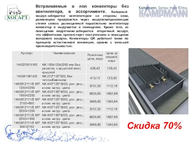 Скидка 70% Встраиваемые в пол конвекторы без вентилятора, в ассортименте. Холодный воздух