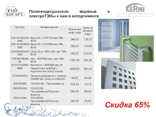 Скидка 65% Полотенцесушители водяные и электроТЭНы к ним в ассортименте