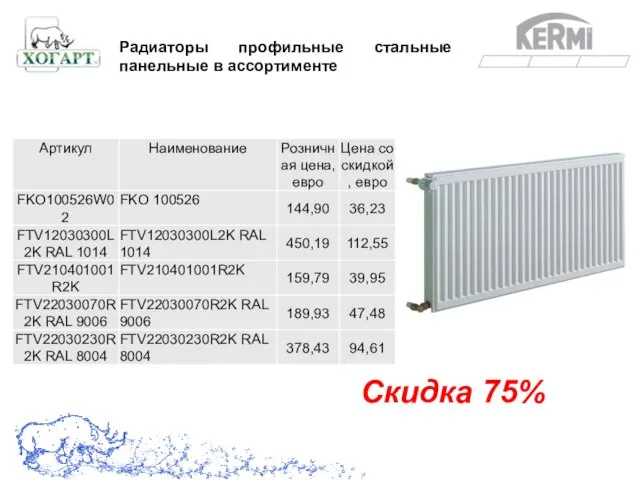 Скидка 75% Радиаторы профильные стальные панельные в ассортименте