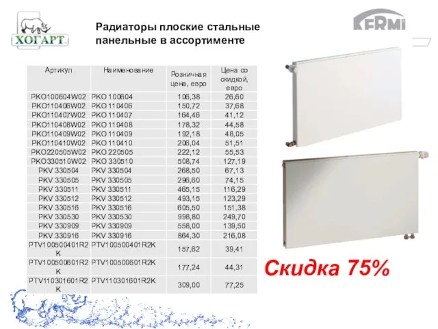 Скидка 75% Радиаторы плоские стальные панельные в ассортименте