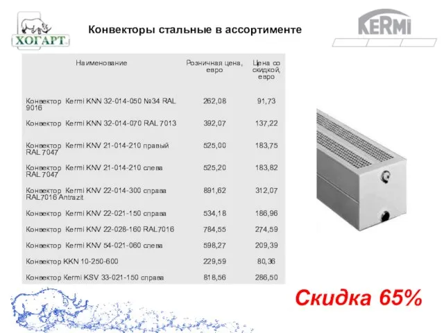 Скидка 65% Конвекторы стальные в ассортименте