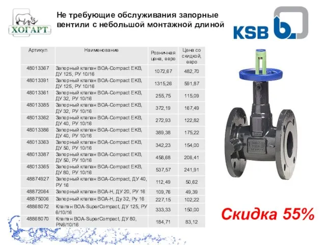 Скидка 55% Не требующие обслуживания запорные вентили с небольшой монтажной длиной