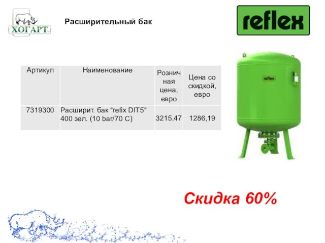 Скидка 60% Расширительный бак