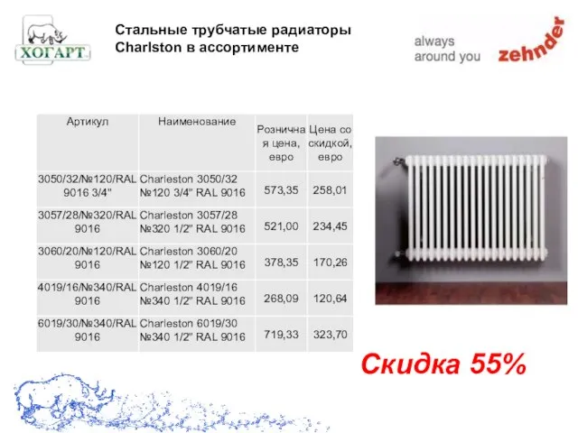 Скидка 55% Стальные трубчатые радиаторы Charlston в ассортименте