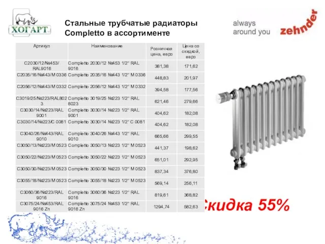 Скидка 55% Стальные трубчатые радиаторы Completto в ассортименте