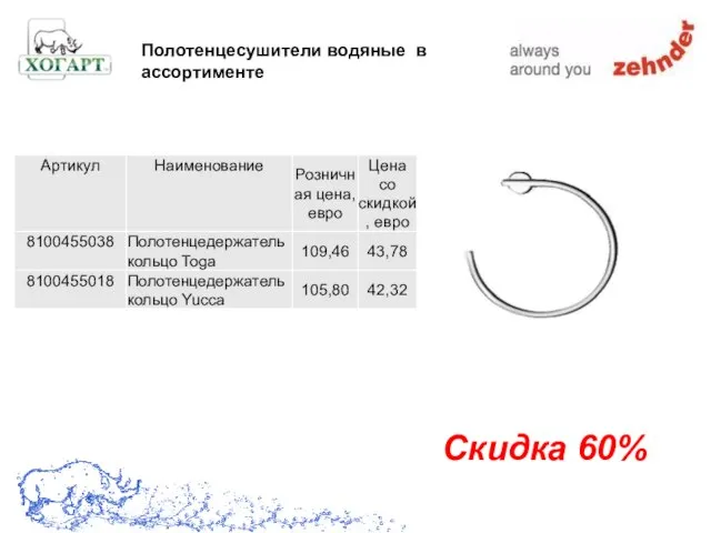 Скидка 60% Полотенцесушители водяные в ассортименте