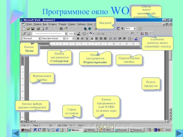 Программное окно WORD Кнопки управления окном текущего документа Кнопки управления программным окном