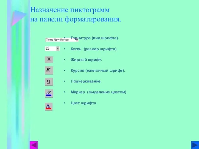 Назначение пиктограмм на панели форматирования. Гарнитура (вид шрифта). Кегль (размер шрифта). Жирный