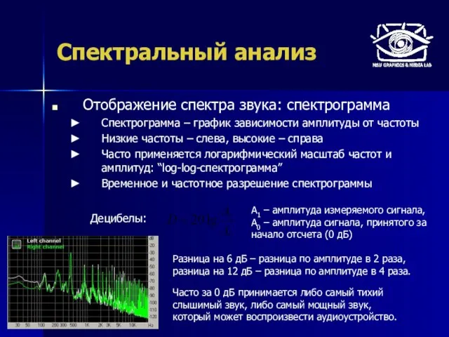 Спектральный анализ Отображение спектра звука: спектрограмма Спектрограмма – график зависимости амплитуды от