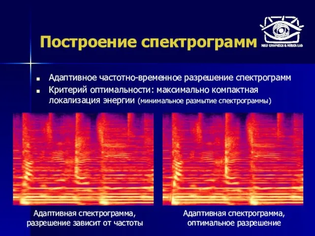 Построение спектрограмм Адаптивное частотно-временное разрешение спектрограмм Критерий оптимальности: максимально компактная локализация энергии