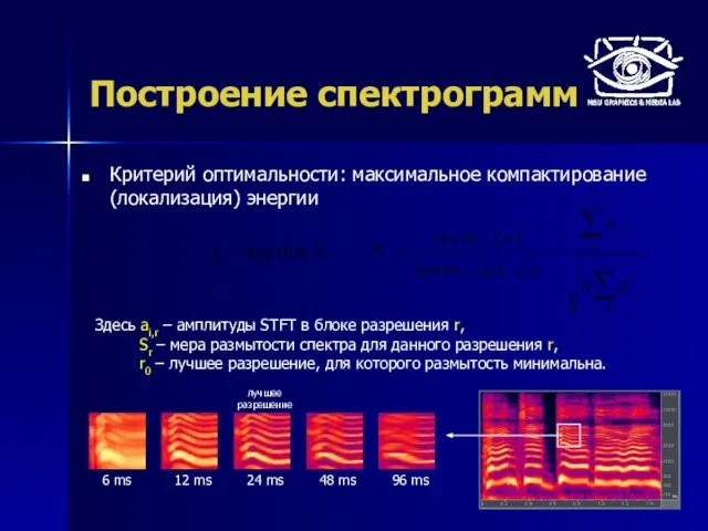 Построение спектрограмм Критерий оптимальности: максимальное компактирование (локализация) энергии 6 ms 12 ms