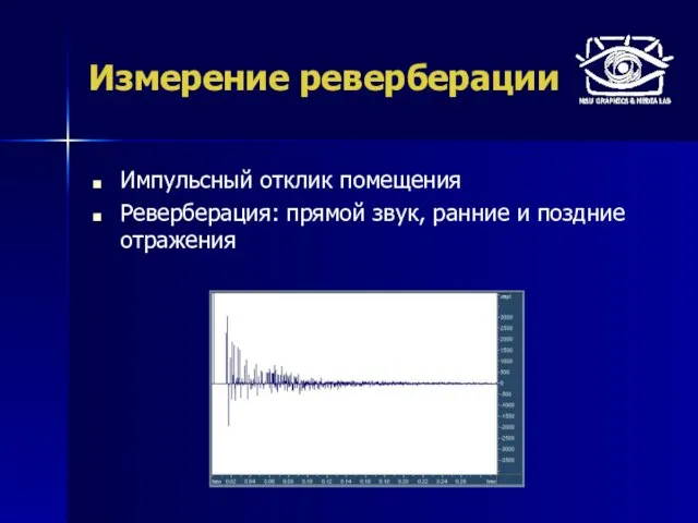 Измерение реверберации Импульсный отклик помещения Реверберация: прямой звук, ранние и поздние отражения