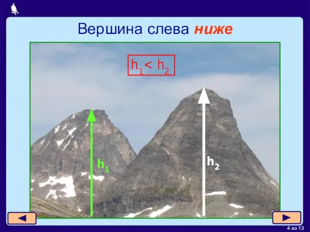 Вершина слева ниже h1 h2 h1