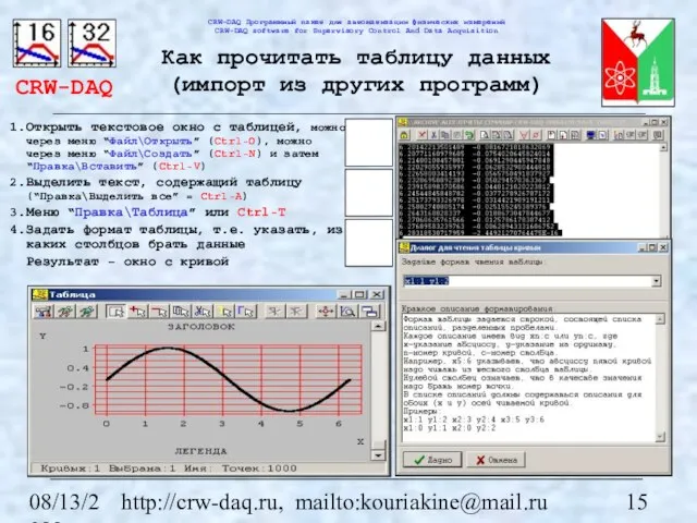 08/13/2023 http://crw-daq.ru, mailto:kouriakine@mail.ru Как прочитать таблицу данных (импорт из других программ) Открыть