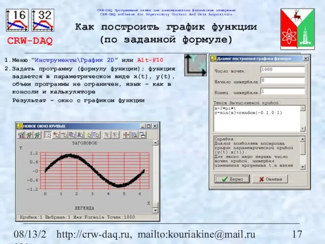 08/13/2023 http://crw-daq.ru, mailto:kouriakine@mail.ru Как построить график функции (по заданной формуле) Меню “Инструменты\График