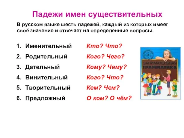 Падежи имен существительных В русском языке шесть падежей, каждый из которых имеет