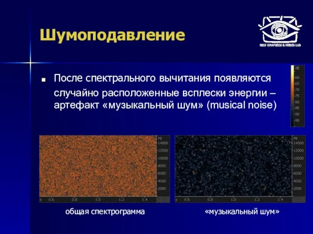 Шумоподавление После спектрального вычитания появляются случайно расположенные всплески энергии – артефакт «музыкальный