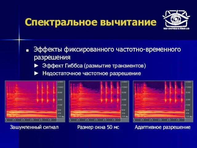 Спектральное вычитание Эффекты фиксированного частотно-временного разрешения Эффект Гиббса (размытие транзиентов) Недостаточное частотное