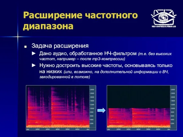 Расширение частотного диапазона Задача расширения Дано аудио, обработанное НЧ-фильтром (т.е. без высоких