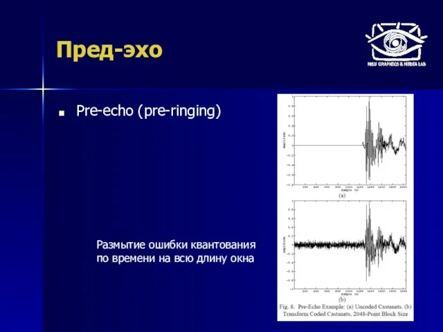 Пред-эхо Pre-echo (pre-ringing) Размытие ошибки квантования по времени на всю длину окна