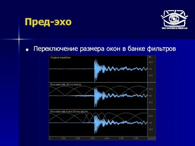 Пред-эхо Переключение размера окон в банке фильтров