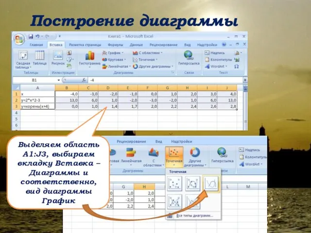 Построение диаграммы типа график Выделяем область А1:J3, выбираем вкладку Вставка – Диаграммы