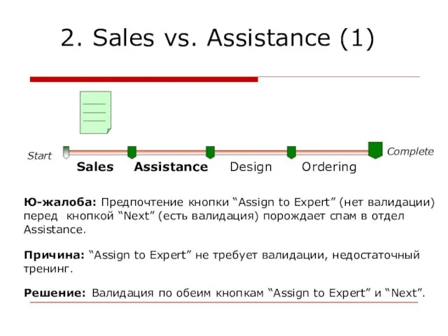 2. Sales vs. Assistance (1) Complete Ю-жалоба: Предпочтение кнопки “Assign to Expert”