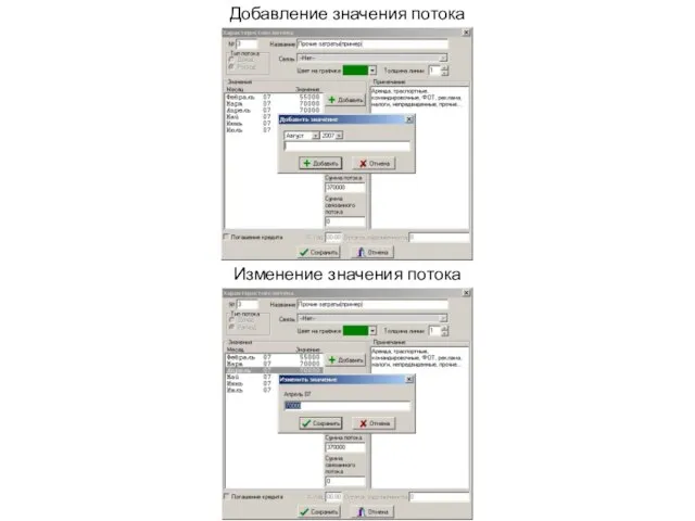 Добавление значения потока Изменение значения потока