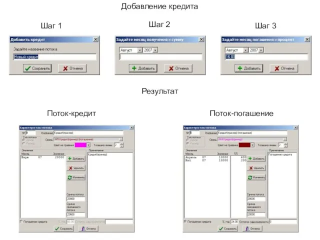 Добавление кредита Шаг 1 Шаг 2 Шаг 3 Результат Поток-кредит Поток-погашение