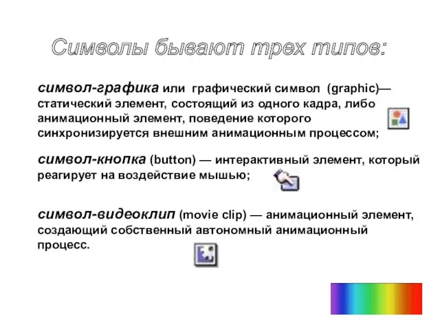 Символы бывают трех типов: символ-графика или графический символ (graphic)— статический элемент, состоящий