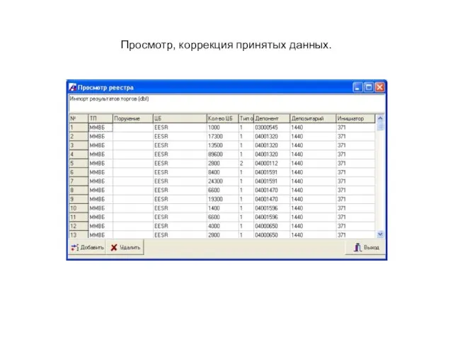 Просмотр, коррекция принятых данных.