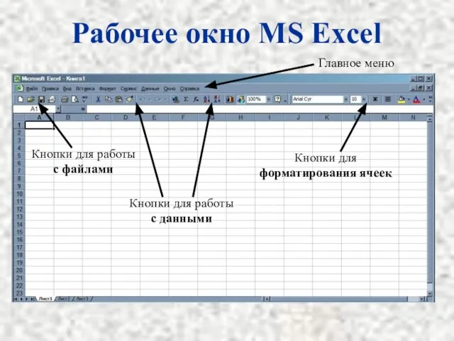 Рабочее окно MS Excel Главное меню Кнопки для работы c файлами Кнопки