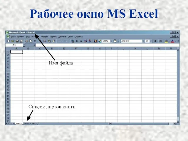 Рабочее окно MS Excel Имя файла Список листов книги