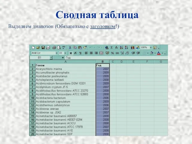 Сводная таблица Выделяем диапозон (Обязательно с заголовком!)