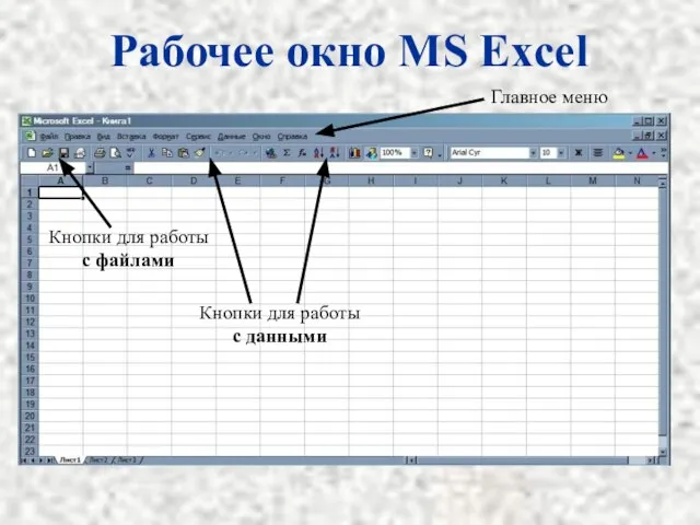 Рабочее окно MS Excel Главное меню Кнопки для работы c файлами Кнопки для работы c данными