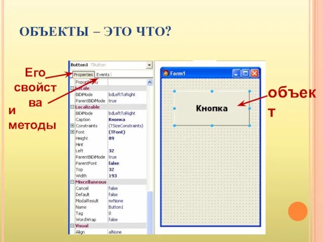 ОБЪЕКТЫ – ЭТО ЧТО? объект Его свойства и методы