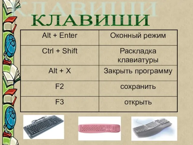 открыть КЛАВИШИ