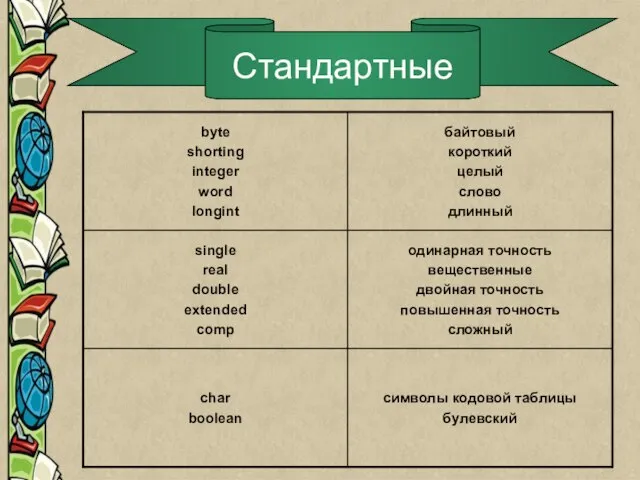 Стандартные Стандартные