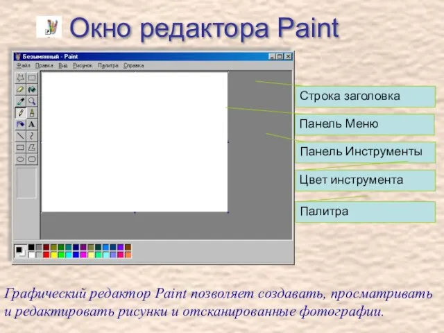 Окно редактора Paint Строка заголовка Панель Меню Панель Инструменты Цвет инструмента Палитра