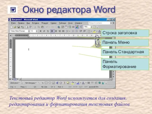 Окно редактора Word Строка заголовка Панель Меню Панель Стандартная Панель Форматирование Текстовый