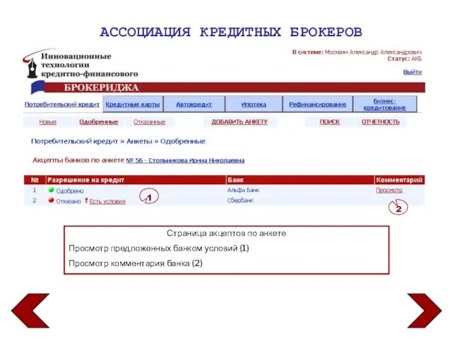 АССОЦИАЦИЯ КРЕДИТНЫХ БРОКЕРОВ Страница акцептов по анкете Просмотр предложенных банком условий (1)