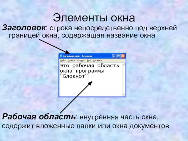 Элементы окна Заголовок: строка непосредственно под верхней границей окна, содержащая название окна