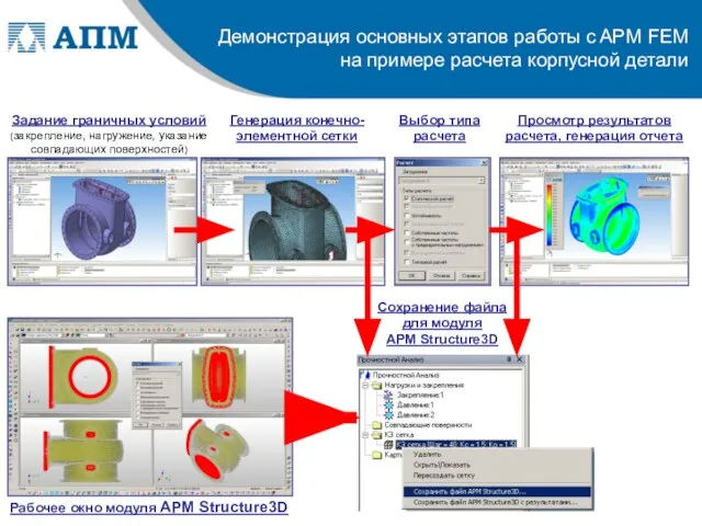 Демонстрация основных этапов работы c APM FEM на примере расчета корпусной детали